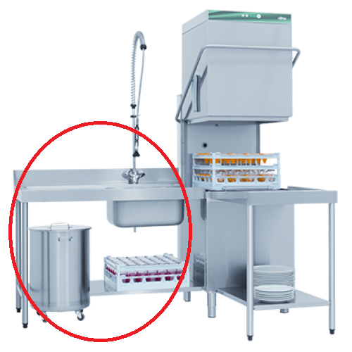 Dishwasher Sinks